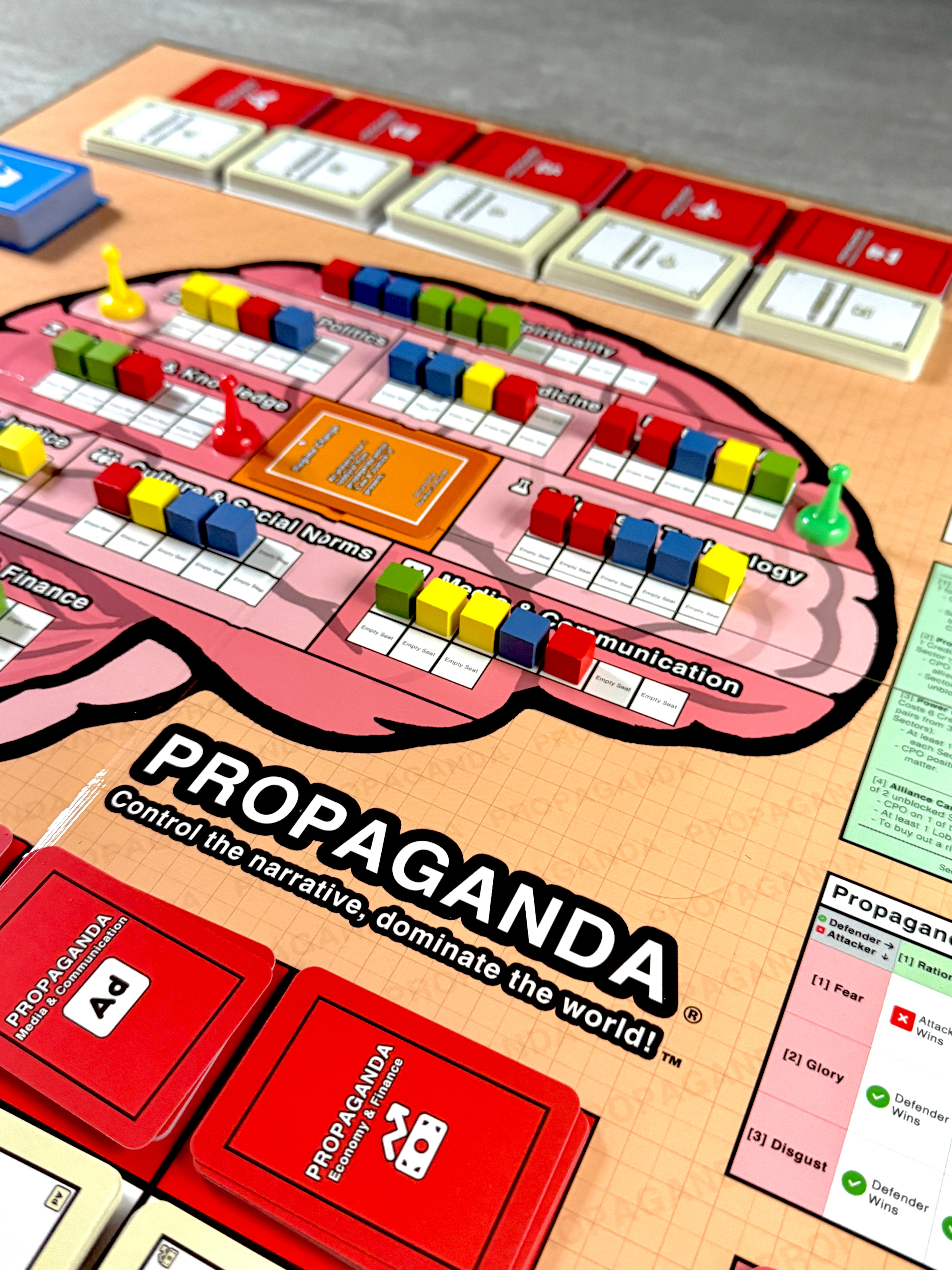Propaganda: Control the narrative, dominate the world!